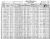 MN_Itasca_Bowstring Township_Census_1930_Dwl 14.jpg